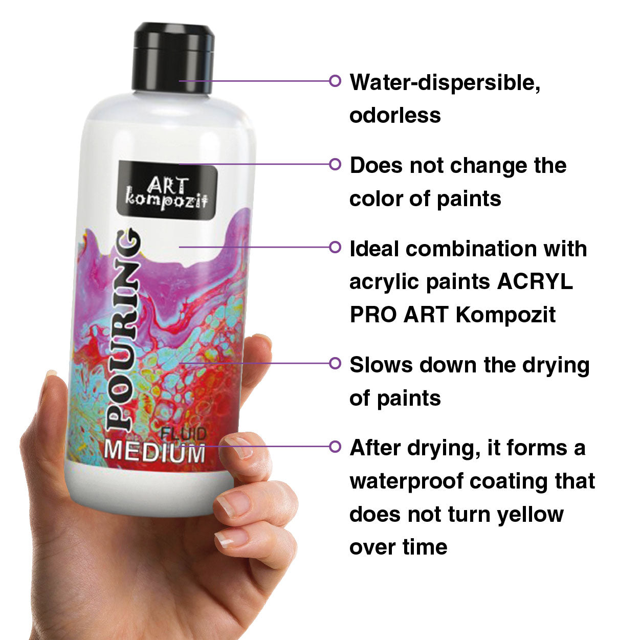 Liquid acrylic POURING MEDIUM ART Kompozit 500mL (16.91 fl oz)