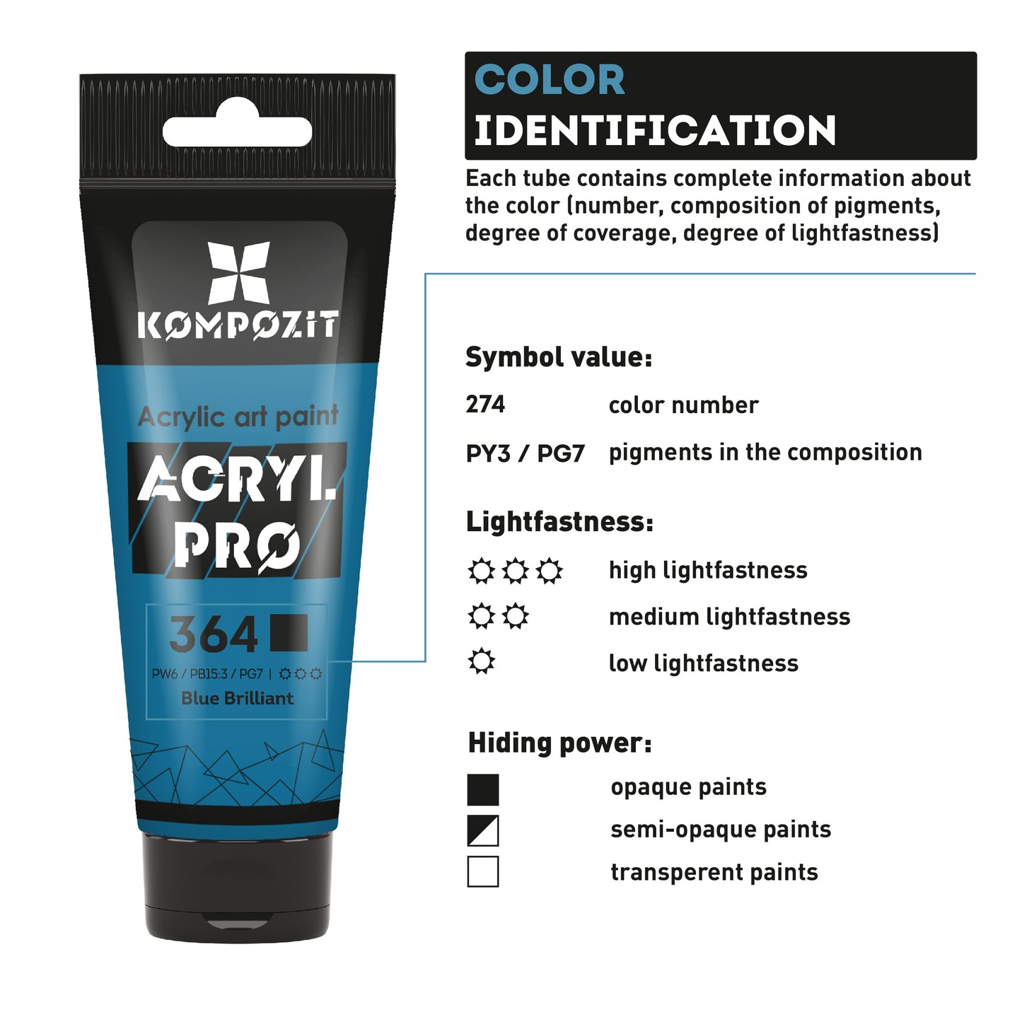 Professional Heavy Body Acrylic Paint Set 12 x 75 ml